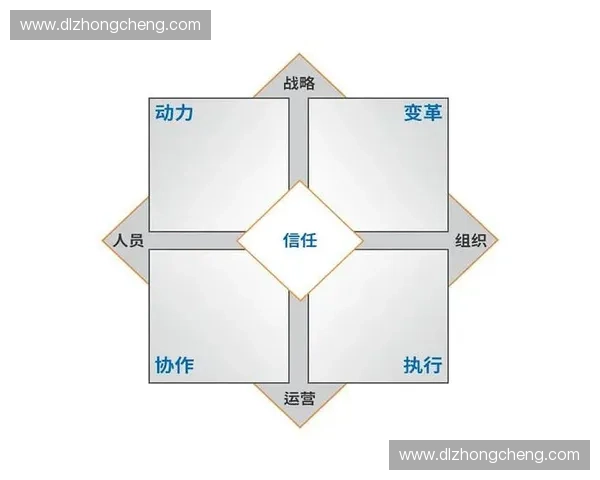 以LOL蛇棒为核心解析法术装备机制与团队作战中输出效率提升策略