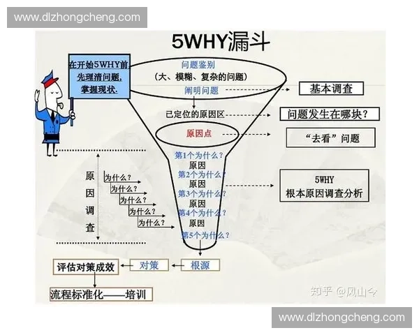 围绕风暴英雄排位趋势解析的深度榜单研究视角全景洞察发展动向